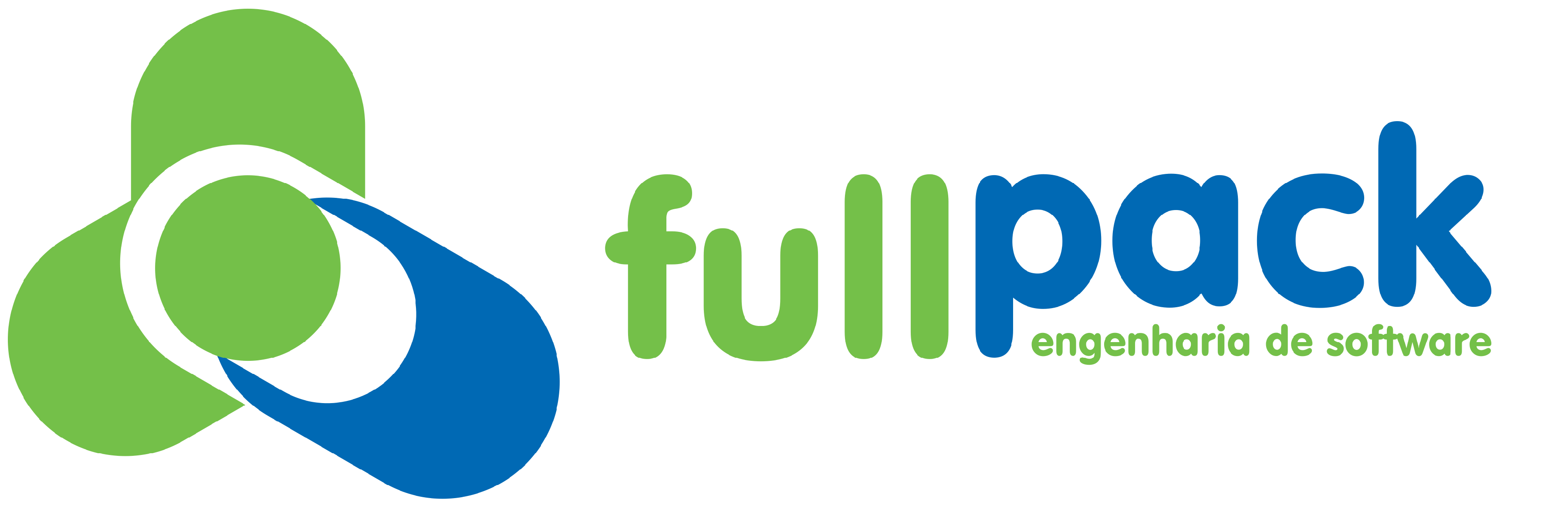 fullpack — engenharia de software